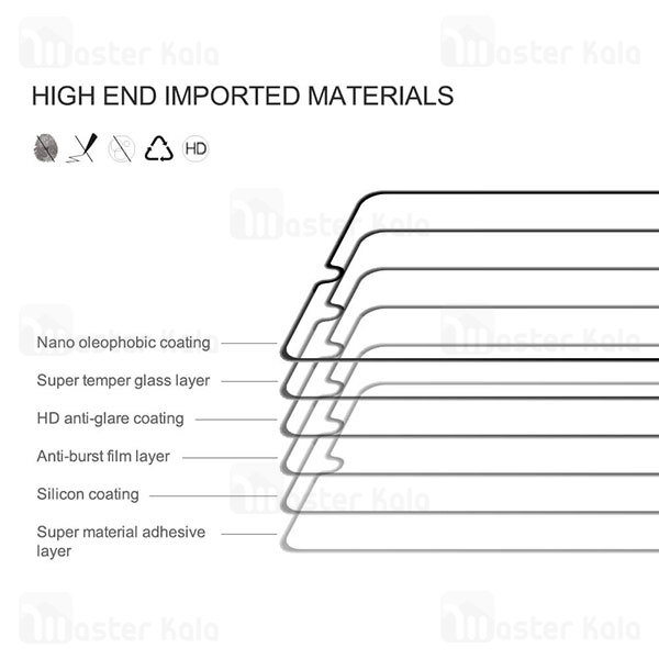 گلس Samsung Galaxy A22 4G Nillkin CP+ Pro Glass Screen Protector