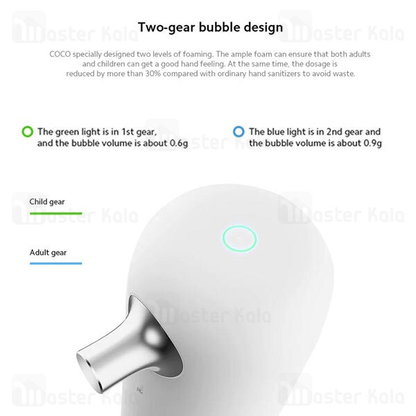 پمپ فوم مایع دستشویی شیائومی Xiaomi Enchen Coco Automatic Hand Soap Dispenser
