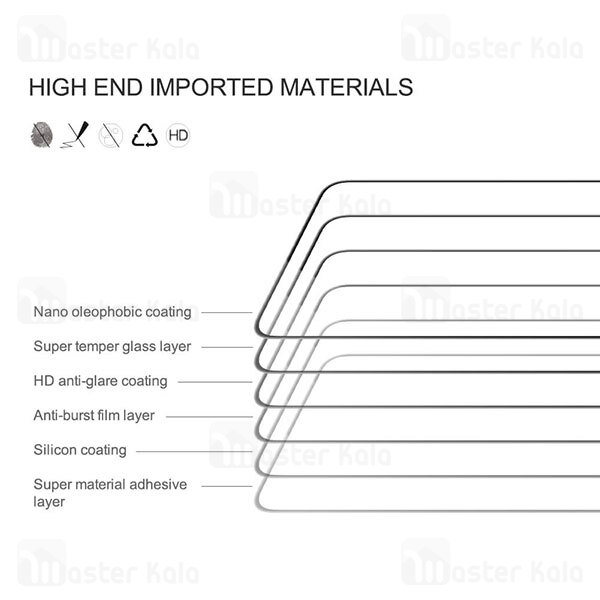 محافظ صفحه نمایش شیشه ای تمام صفحه تمام چسب نیلکین Xiaomi Poco F4 GT Nillkin CP+ Pro