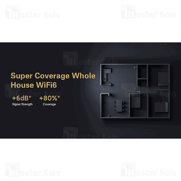 روتر دوبانده 7 آنتن شیائومی Xiaomi Mi Router AX6000 WiFi 6 5GHz / 2.4GHz