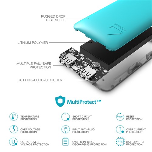 پاوربانک و شارژر همراه 7000 میلی آمپر پوریدا Puridea S5 Power Bank