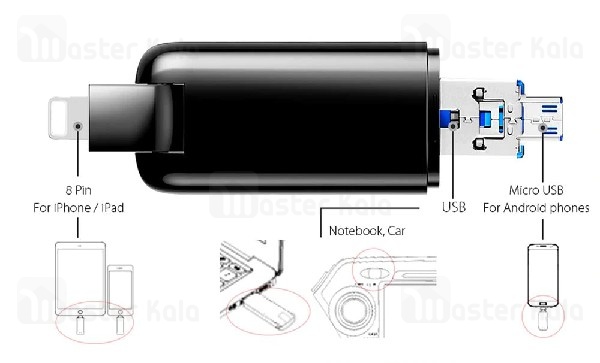 فلش مموری آیفون و اندروید 32 گیگابایت بیسوس Baseus Red Obsidian Z1 ACZ1-A19