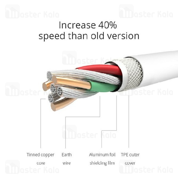 کابل تایپ سی Nillkin Nylon Type-C Cable 2A