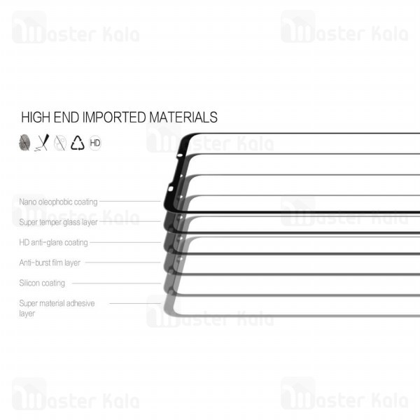 گلس نیلکین Nillkin CP+ Pro Glass Screen Protector Xiaomi Black Shark 3