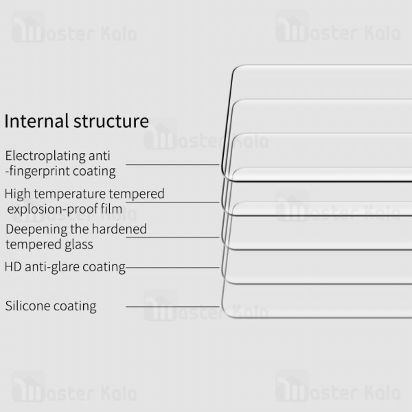 محافظ صفحه شیشه ای تمام صفحه تمام چسب نیلکین Samsung Galaxy S20 Nillkin 3D DS+ Max
