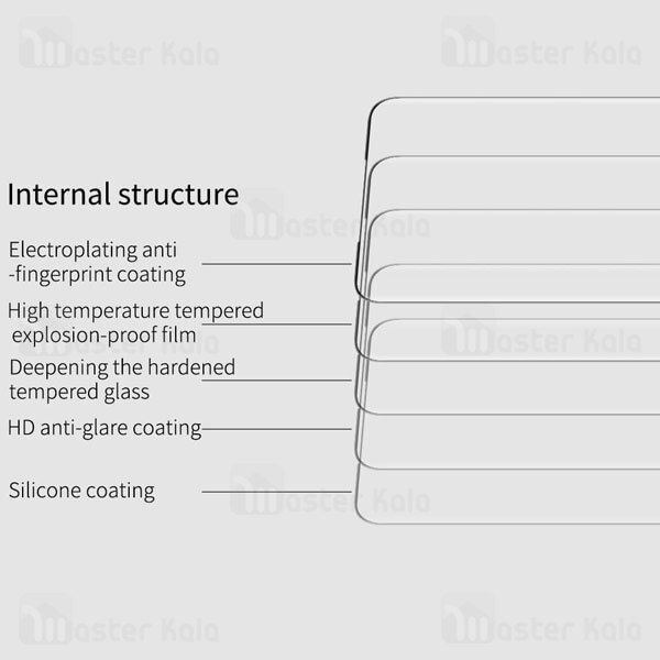 محافظ صفحه شیشه ای تمام صفحه تمام چسب نیلکین OnePlus 7 Pro Nillkin 3D DS+ Max