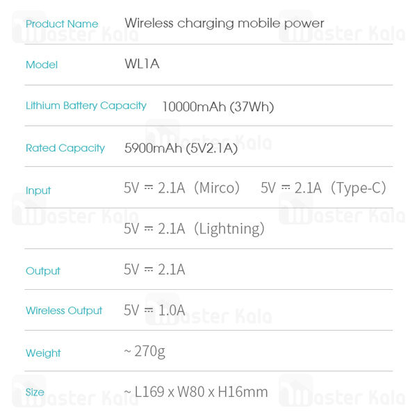 پاوربانک Romoss WL1A Wireless Powerbank 10000mAh 2.1A