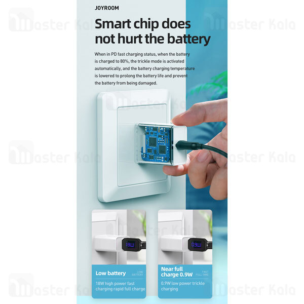 شارژر جویروم Joyroom L-P183 Simple Series QC PD 18W US Fast Charger