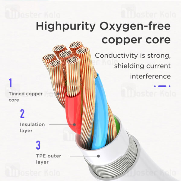 کابل تبدیل Joyroom SH-C1 Type-C to 3.5mm Audio Converter