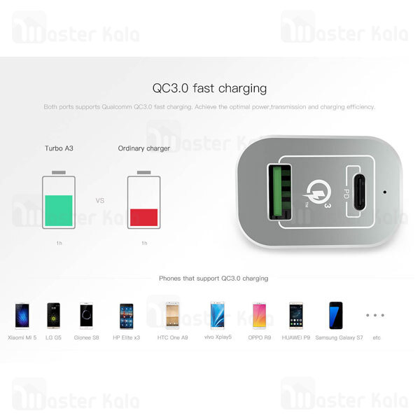 شارژر فندکی Nillkin Neekin Turbo A3 QC+PD Dual Port Fast Charge Car Charger