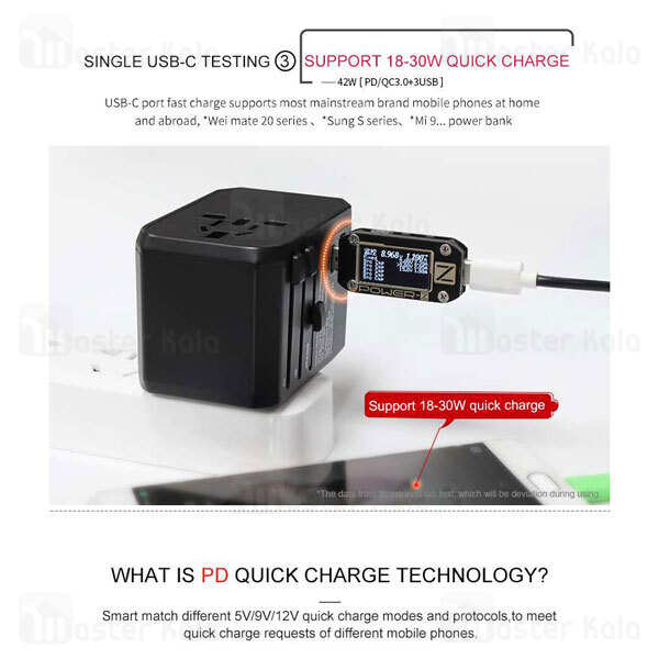 مبدل برق شیائومی Xiaomi 90 Combo Multi-Function Conversion