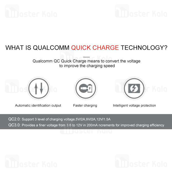 مبدل برق شیائومی Xiaomi 90 Combo Multi-Function Conversion