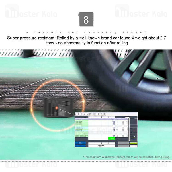 مبدل برق شیائومی Xiaomi 90 Combo Multi-Function Conversion