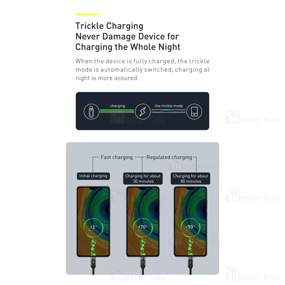 کابل شارژ تایپ سی Baseus Display Fast Charging Data Cable CATSK-01 1m 5A 40w