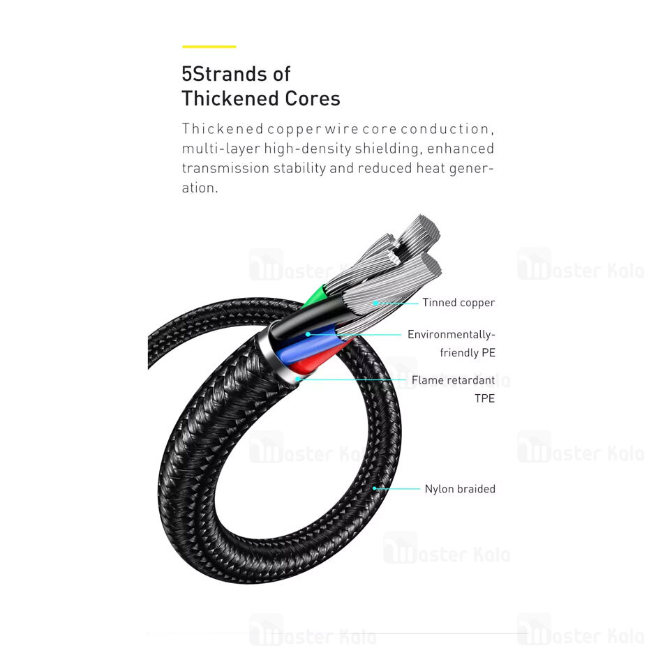 کابل شارژ تایپ سی Baseus Display Fast Charging Data Cable CATSK-01 1m 5A 40w