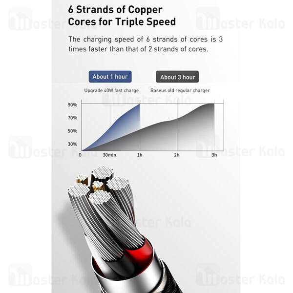 کابل تایپ سی Baseus Cafule Series Metal CATJK-A01 Type C Charging 1m 40W Data Cable