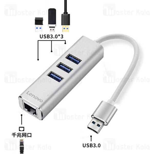 هاب 4 پورت لنوو Lenovo A615 4 Ports USB3.0 Hub Splitter