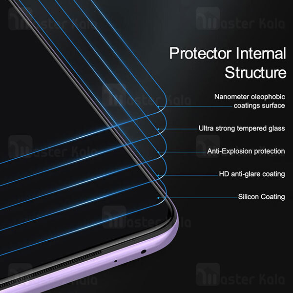 گلس نیلکین Xiaomi Redmi K30 / Mi 10T / 10T Pro / 10T Lite Nillkin H+ Pro Glass Screen Protector