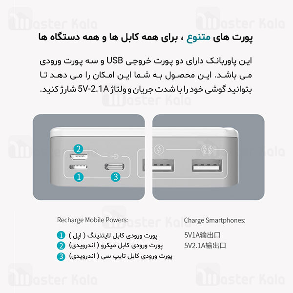 پاوربانک 30000 میلی آمپر روموس Romoss Sense 8 PHP30 دارای 3 پورت ورودی