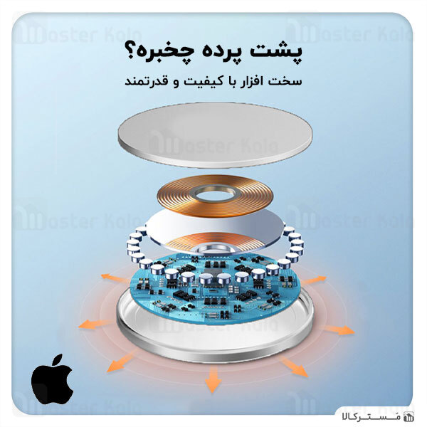 شارژر وایرلس اصلی اپل Apple MagSafe Wireless Charger توان 15 وات