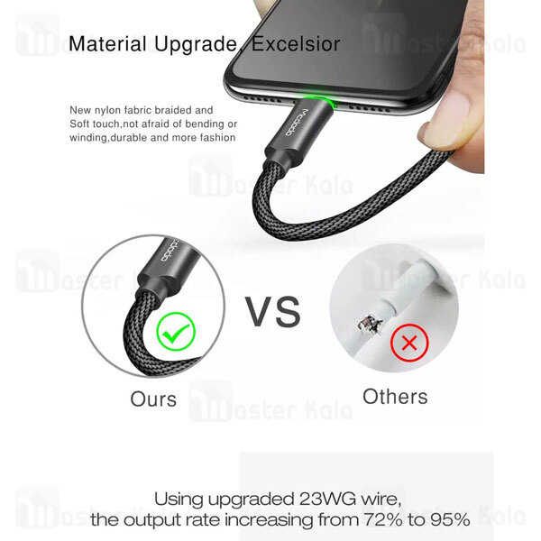 کابل لایتنینگ Mcdodo CA-3901 Knight Series Auto Power Off Lightning Data Cable 2.4A 1.2M