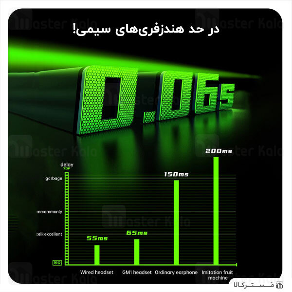 ﻿هندزفری بلوتوث Lenovo Game GM1 True Wireless Bluetooth Earbuds