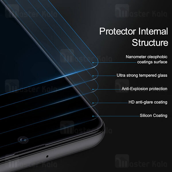 گلس Samsung Galaxy M62 / F62 Nillkin H Plus Pro Glass Screen Protector
