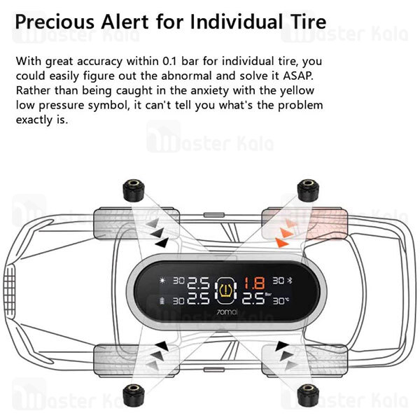 سنسور فشار باد و دمای لاستیک شیائومی Xiaomi 70Mai Midrive T02 Tire Pressure Monitoring System Lite