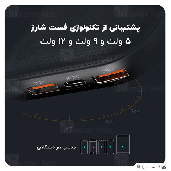 پاوربانک بیسوس Baseus BS-P20KQ2B PD PPKC-A02 Type-C 3 Port 20000 mAh QC 3.0