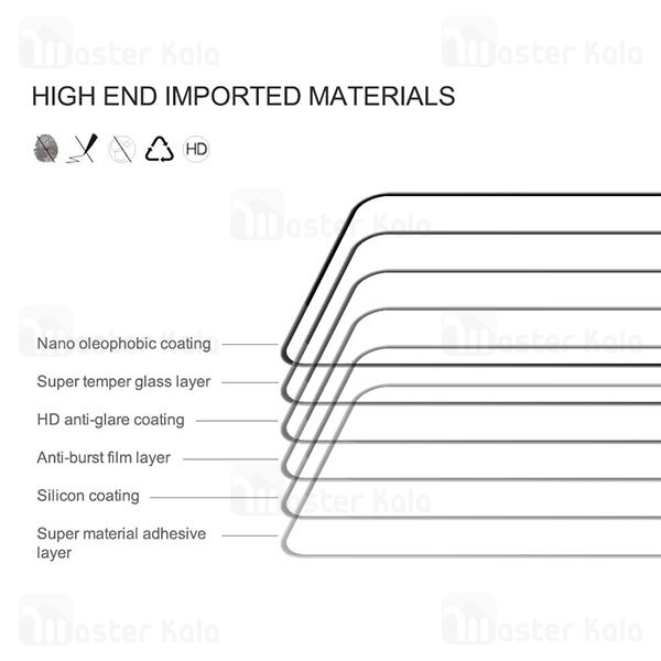 گلس Xiaomi Redmi Note 11 Global / Note 10S Nillkin CP Plus Pro Glass Screen Protector