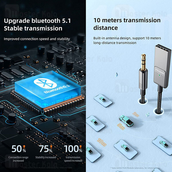 گیرنده صدای بلوتوثی Mcdodo CA-8700 Bluetooth Car Receiver AUX USB-A to DC 3.5mm