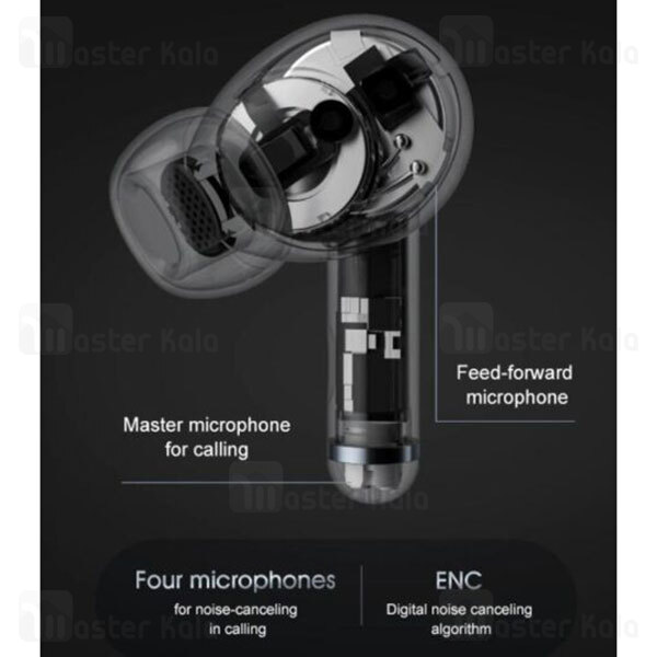 هندزفری بلوتوث QCY HT03 True Wireless ANC Bluetooth Earbuds