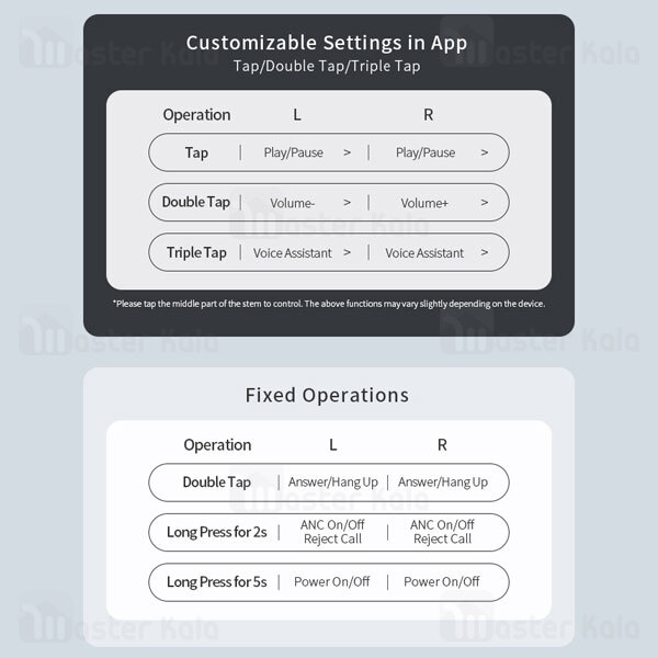 ﻿هندزفری بلوتوث Xiaomi 1More Omthing EO006 Airfree 2 True Wireless In-Ear