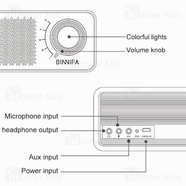 اسپیکر بلوتوث شیائومی Xiaomi BINNIFA 1D Bluetooth Speaker Bar