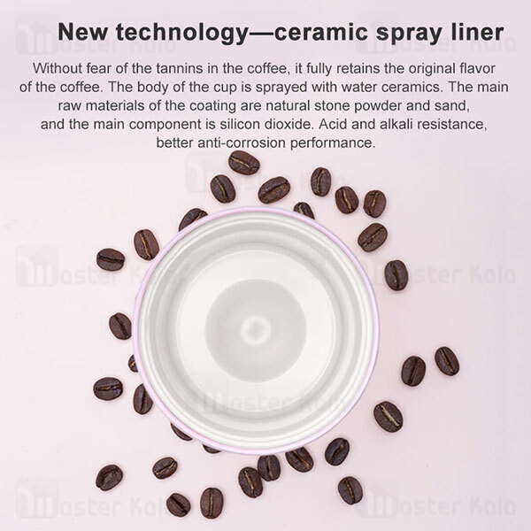 ماگ مسافرتی Xiaomi Funjia Portable leak-proof coffee cup 480ml