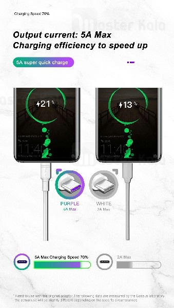 کابل سوپر شارژ Type C بیسوس Baseus Double-ring CATSH-B02 QC 3.0 طول 1 متر و 5 آمپر