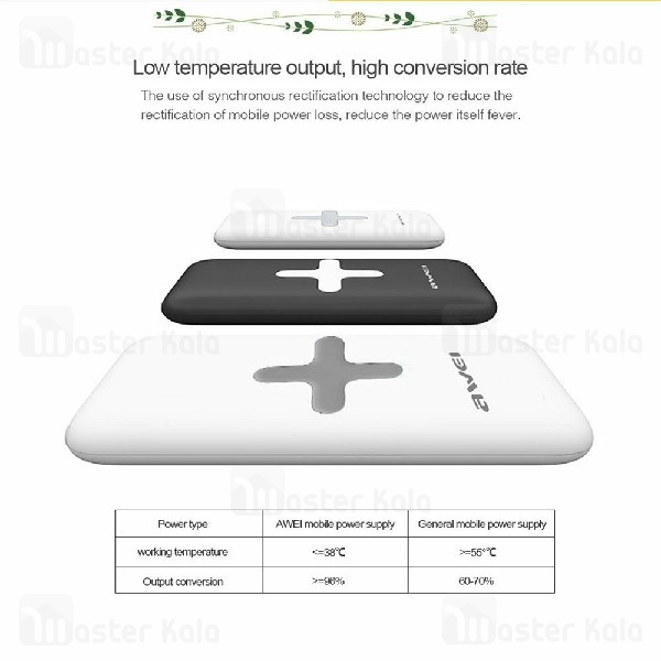 پاوربانک وایرلس 7000 میلی آمپر اوی AWEI P98K Power Bank توان 2.4 آمپر