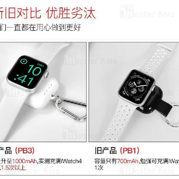 پاوربانک وایرلس Coteetci PB3 Mini Power 1000 mAh For iWATCH