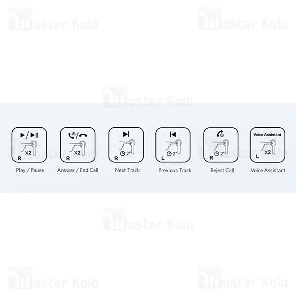 ﻿هندزفری بلوتوث Anker Liberty Air A3902011 Wireless Earphones