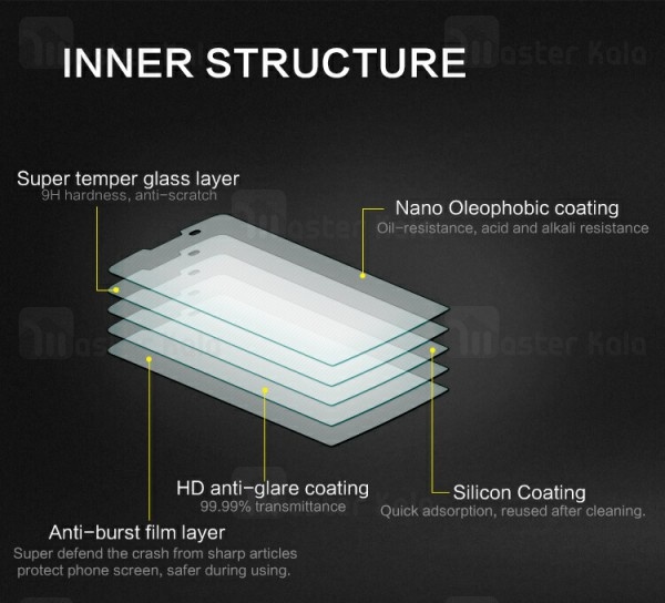 گلس نیلکین LG Leon H324 Nillkin H Glass