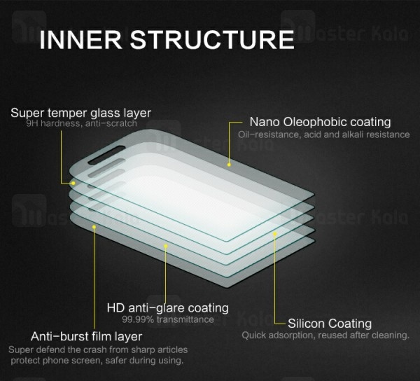 گلس نیلکین BlackBerry Q20 Classic Nillkin H Glass