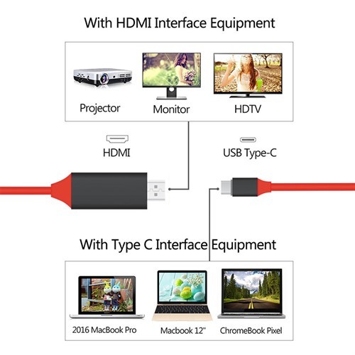 کابل HDMI تایپ سی برای اتصال به تلویزیون و نمایشگر(کابل Type C به HDTV)