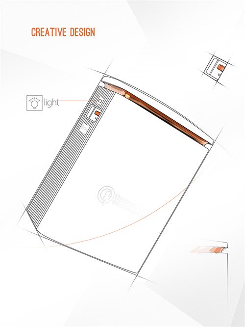 شارژر دیواری LDNIO A1301Q