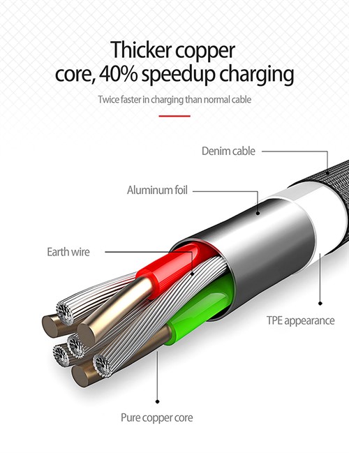 کابل Micro USB الدینیو LDNIO LS29