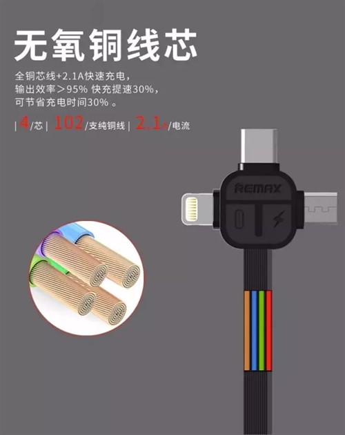 کابل سه کاره ریمکس Remax RC-066th