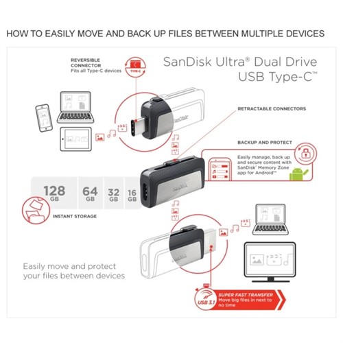 فلش مموری 16 گیگابایت سن دیسک SanDisk Ultra Dual Drive USB3.1 Type-C