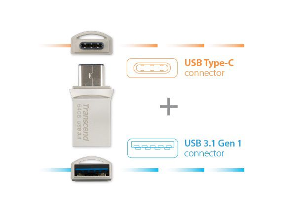 فلش مموری 32 گیگابایت ترنسند مدل JetFlash 890S Type-C USB 3.0