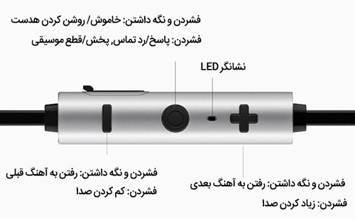 هندزفری بلوتوث بیسوس Baseus B16