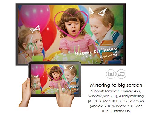 دانگل وای فای تلویزیون HDMI Earlcast ET-W1 Plus