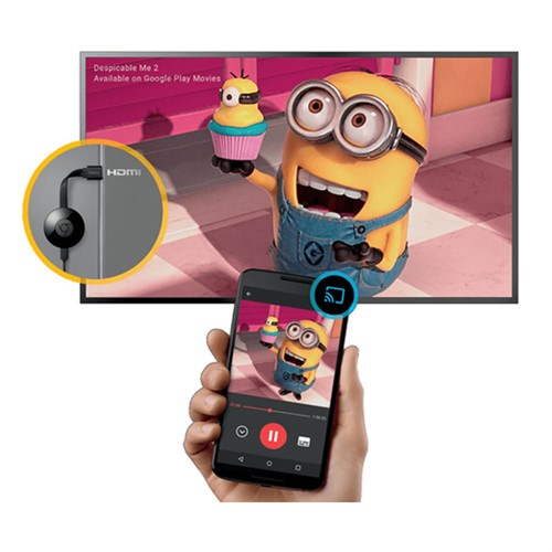 دانگل وای فای تلویزیون HDMI Earlcast ET-W2 Plus